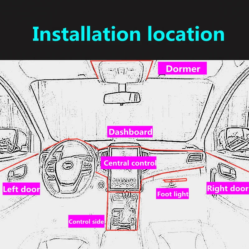 EL Wire Car Interior LED Strip - Flexible Neon Ambient Lighting for Auto DIY