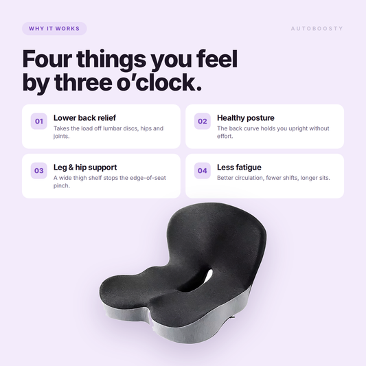 Memory Foam Seat & Back Support Cushion