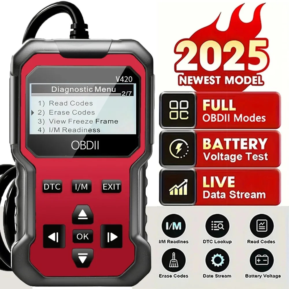 Car Obd2 Scanner Diagnostic Tool Code Reader Engine Fault Code Reader Scanner Can Diagnosis All Obd Ii in 1996 Agreement Car Sca