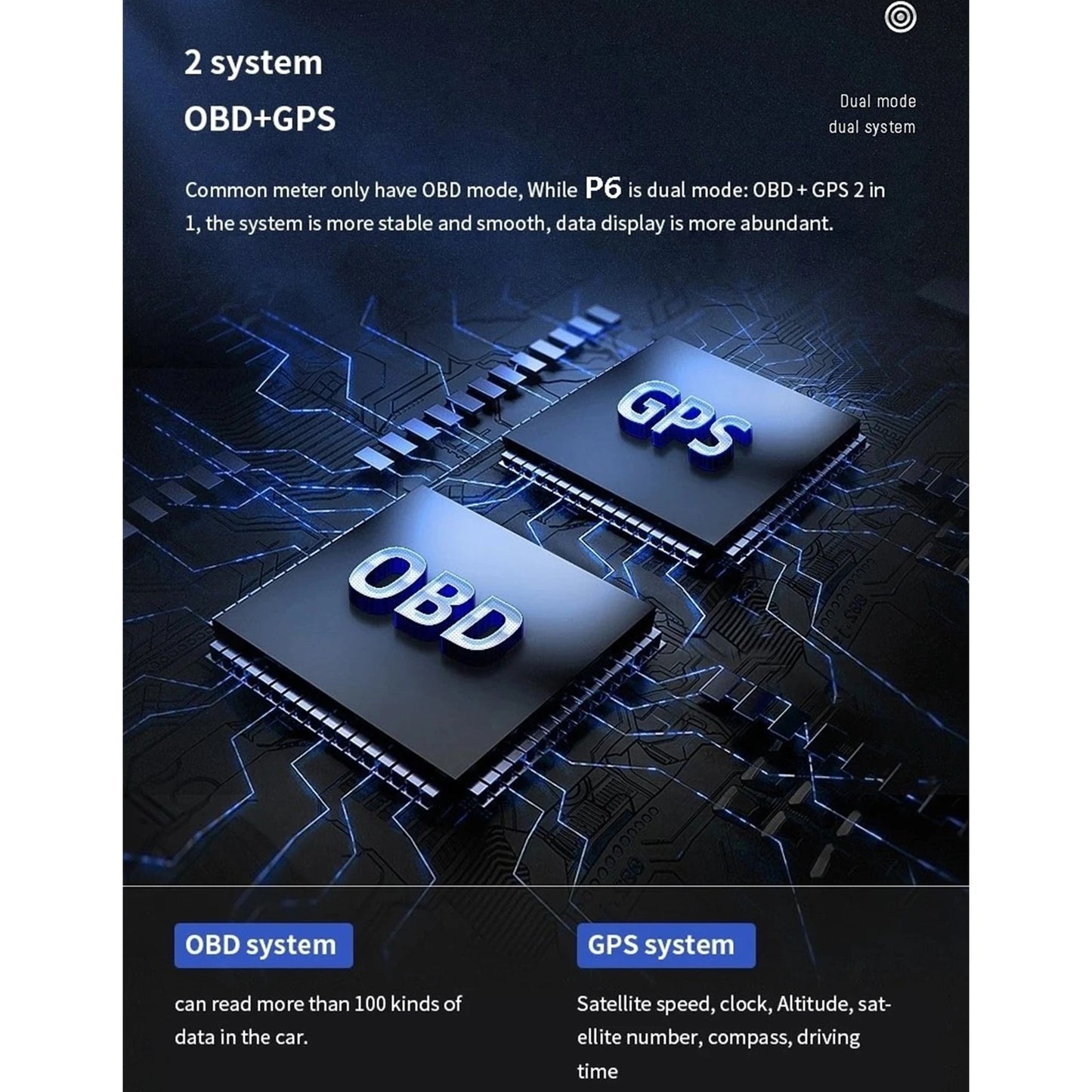 Digital HUD Head-Up Display - OBD2+GPS Car Speedometer with Speed Warning