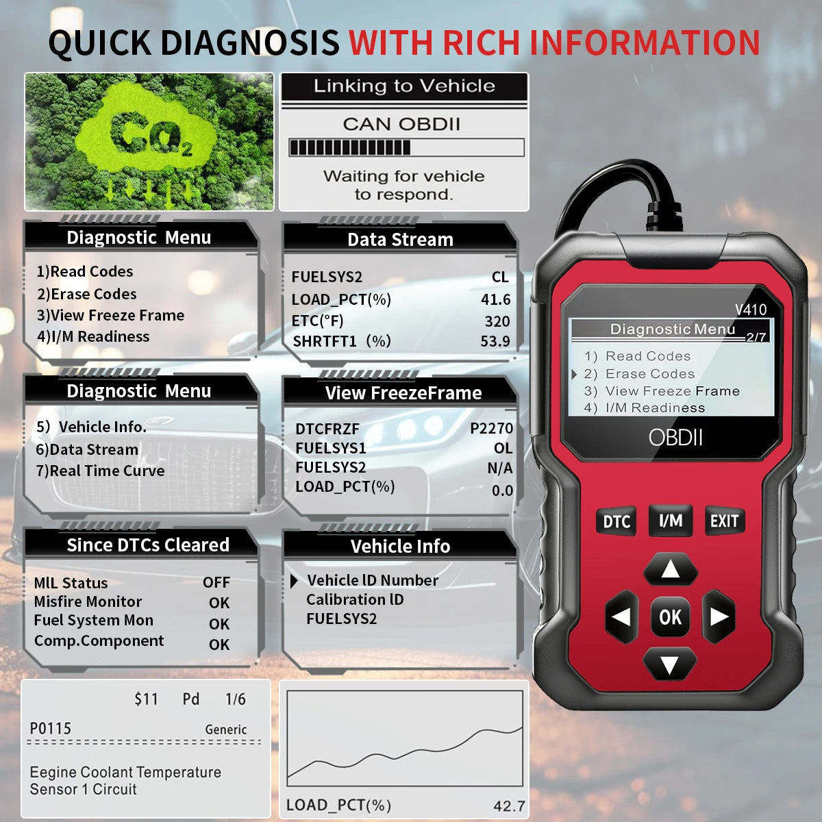 2025 OBD2 Scanner - Advanced Car Diagnostic Tool with Live Data Stream