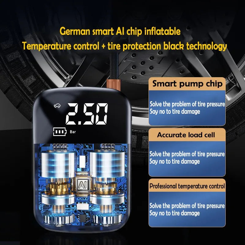 150PSI Car Air Compressor - Wireless/Wired Electric Tire Inflator with Digital Display