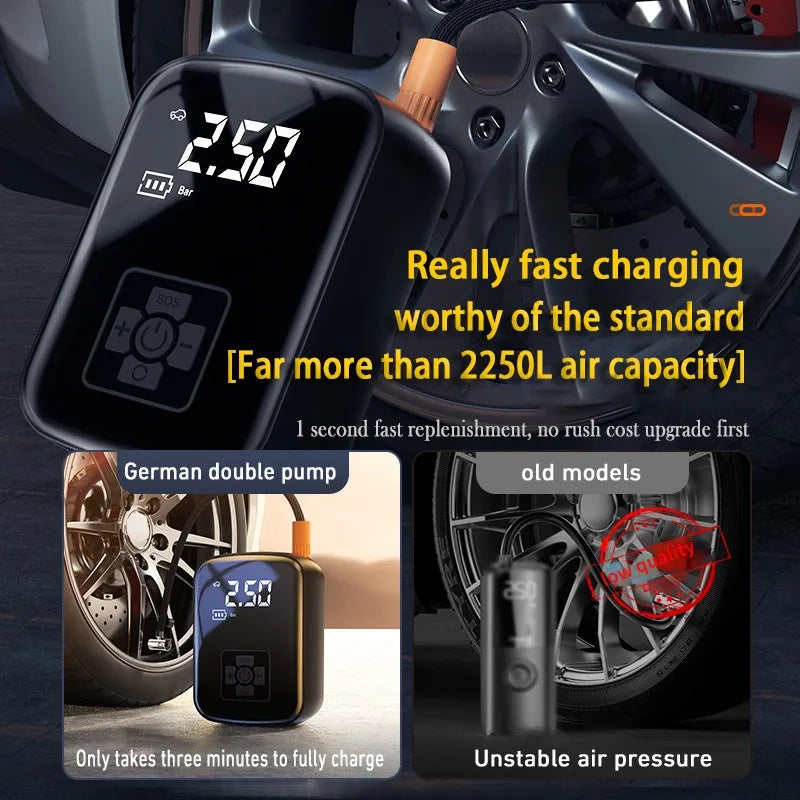 150PSI Car Air Compressor - Wireless/Wired Electric Tire Inflator with Digital Display