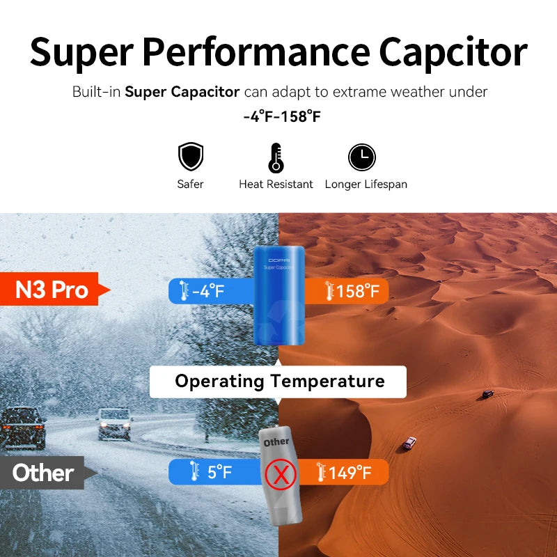 DDPAI Mola N3 Pro Dash Camera - 2.5K Resolution with WiFi Smart Connect & Dual Recording