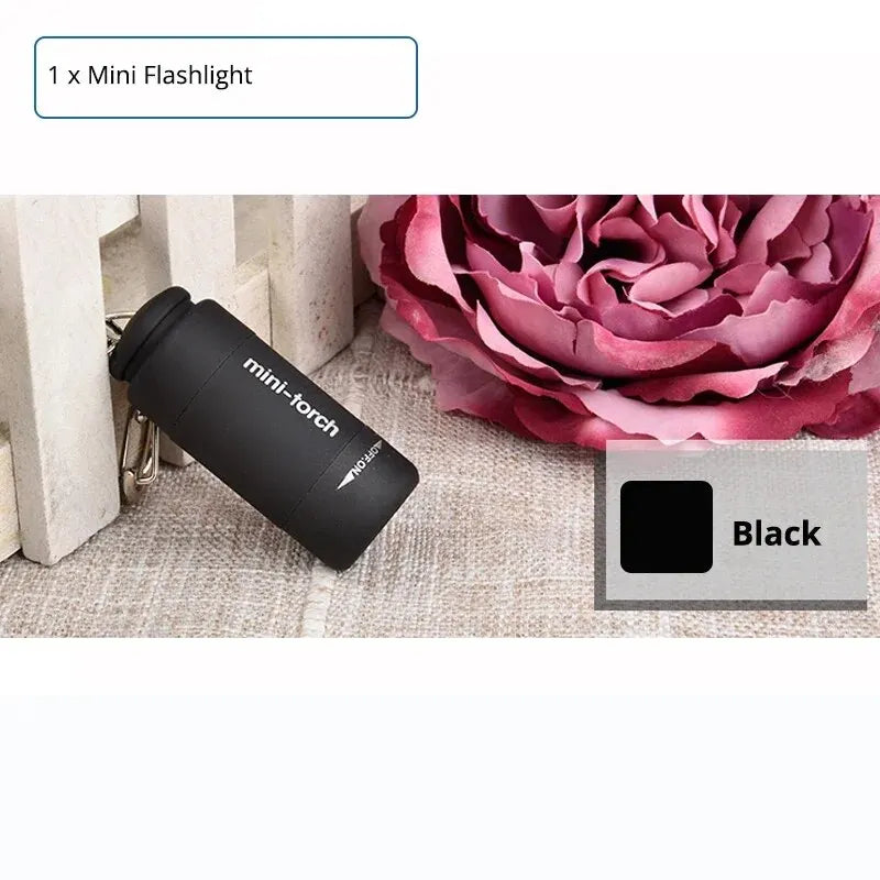 Mini USB Rechargeable Keychain Flashlight - 160 Lumen Finger-Size LED Torch