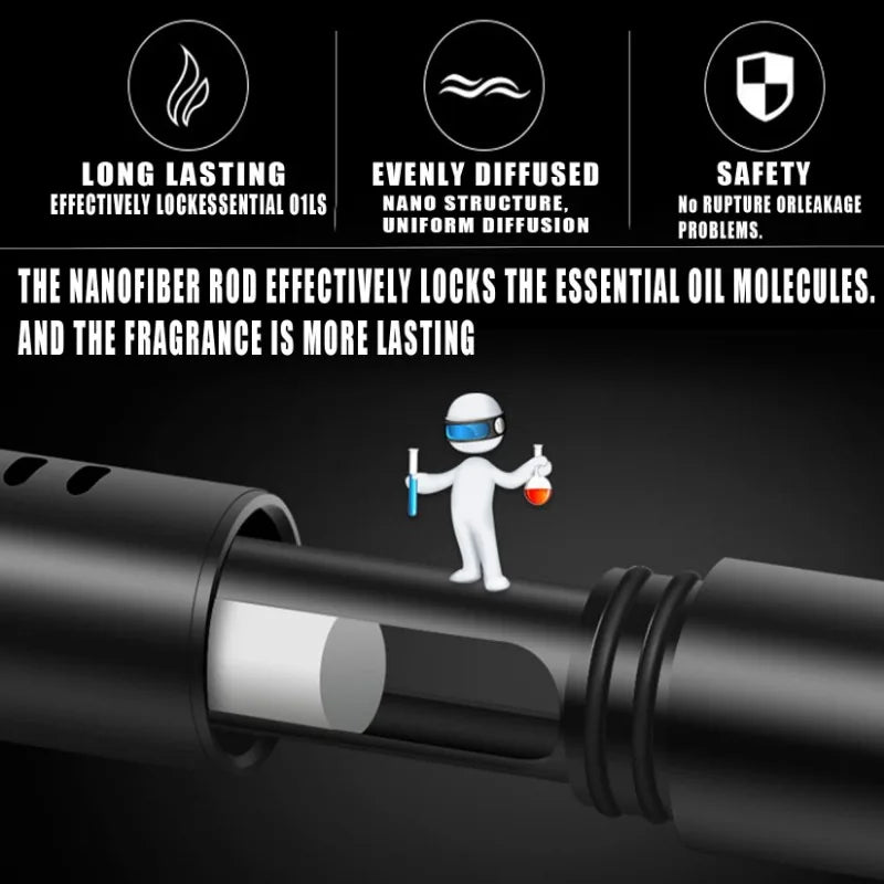 Car Air Vent Perfume Diffuser Set - Premium Aluminum Alloy Air Freshener