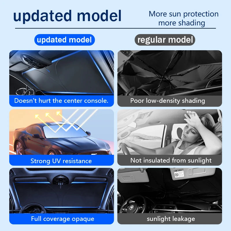 Custom Car Windshield Sunshade - Vehicle-Specific UV Protection Cover