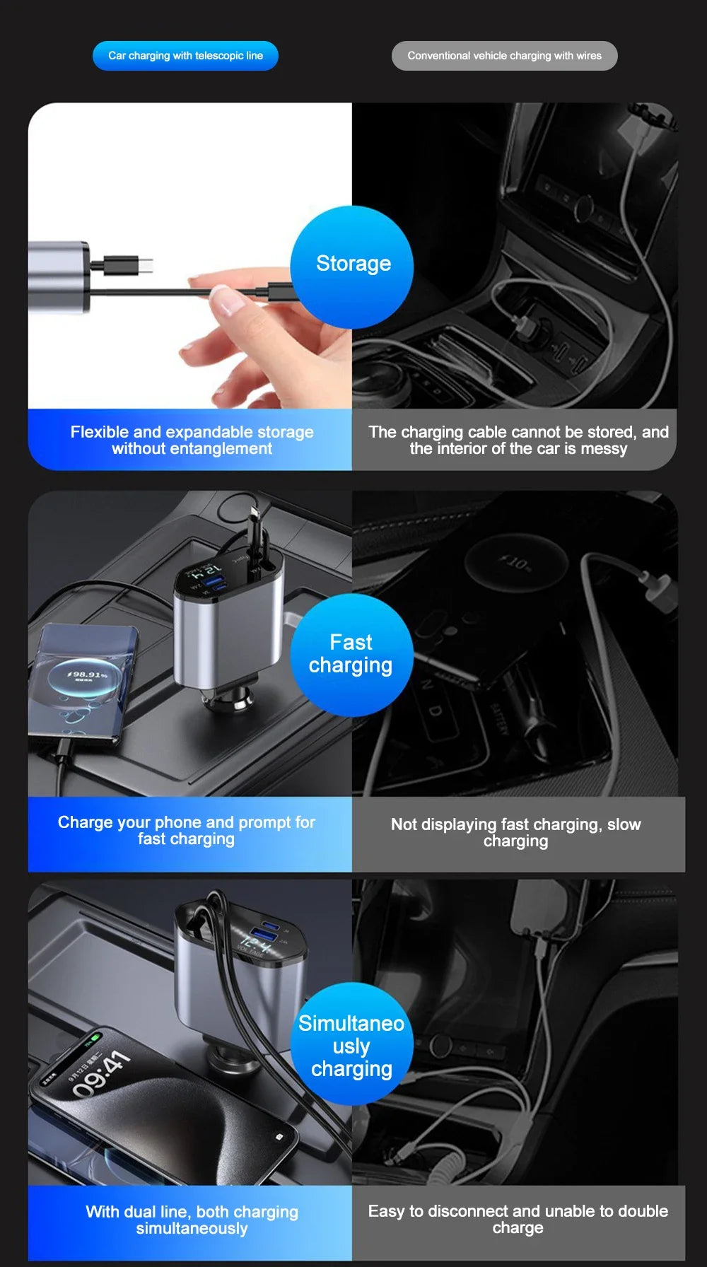 120W Fast Car Charger - 4-Device USB-C & Lightning with Retractable Cables