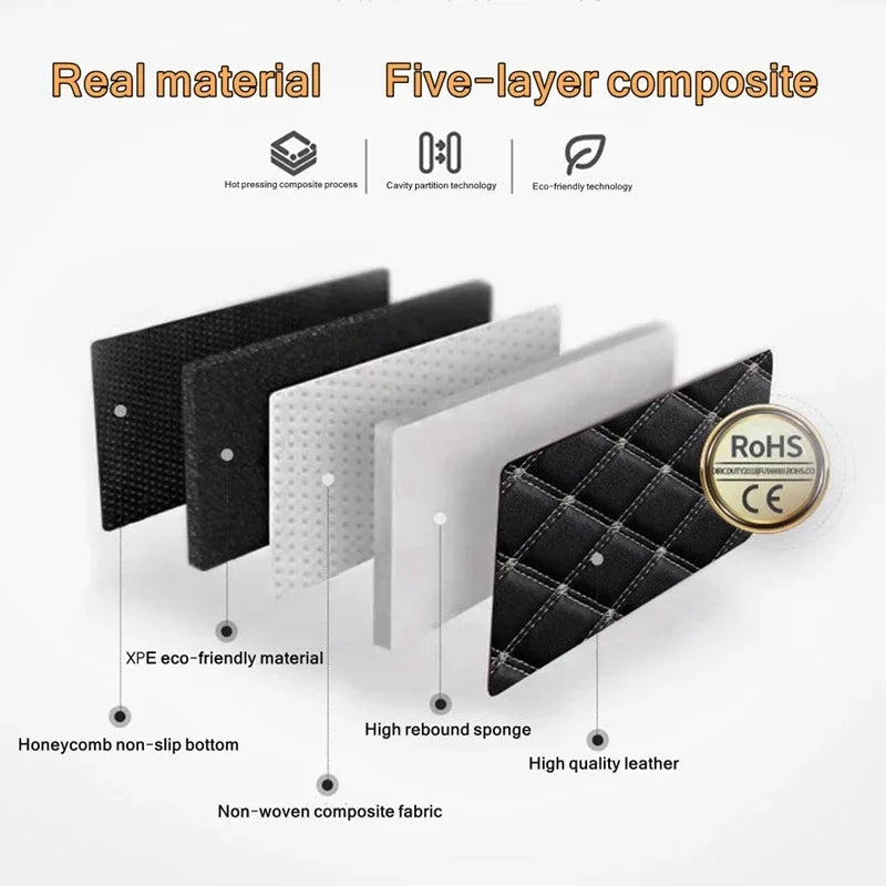 5-Piece Universal PU Leather Car Floor Mats - Premium All-Season Protection