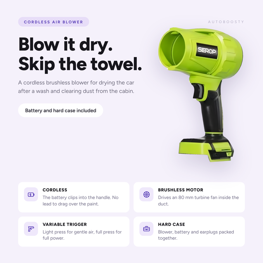 Cordless Turbo Jet Blower