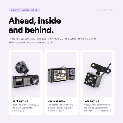 3-Channel Dash Cam - Front, Cabin and Rear