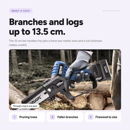 6-Inch Brushless Mini Chainsaw