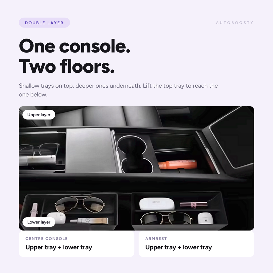 Ensemble d’organisateurs pour console de Model Y, 7 pièces