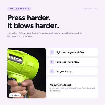 Cordless Turbo Jet Blower