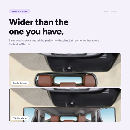 Panoramic Clip-On Rearview Mirror