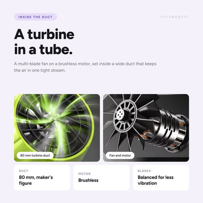 Cordless Turbo Jet Blower