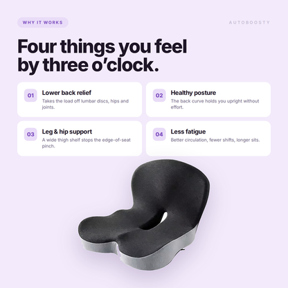 Memory Foam Seat & Back Support Cushion