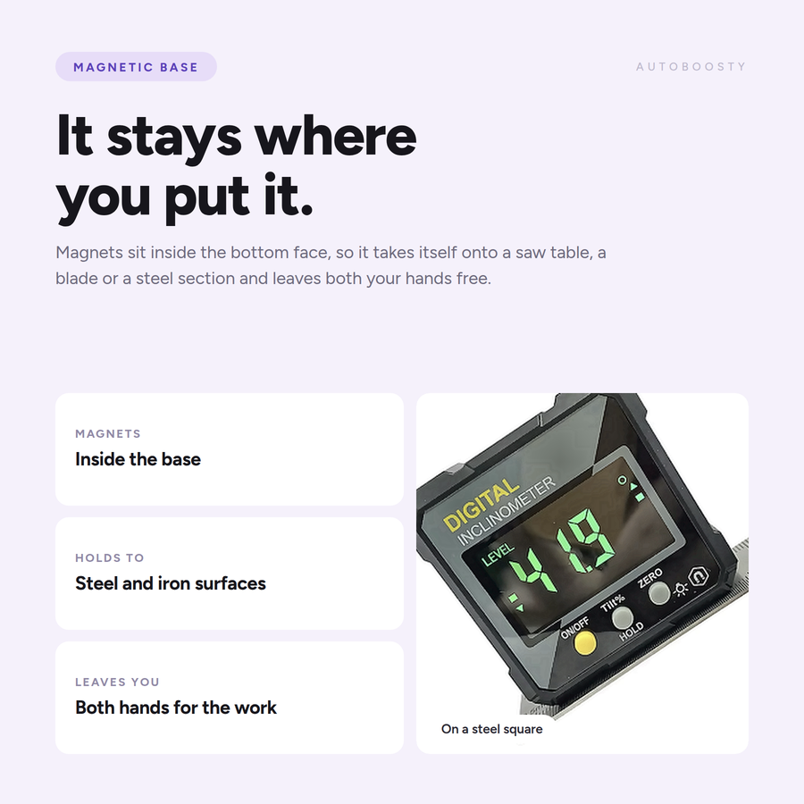 Digital Angle Finder & Magnetic Level Box