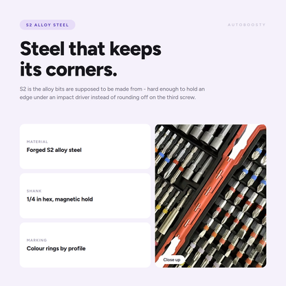83-Piece S2 Steel Impact Bit Set