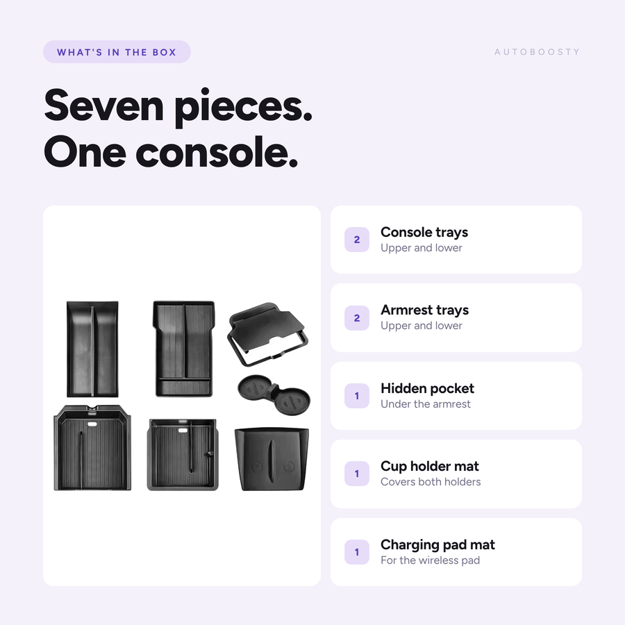 Ensemble d’organisateurs pour console de Model Y, 7 pièces