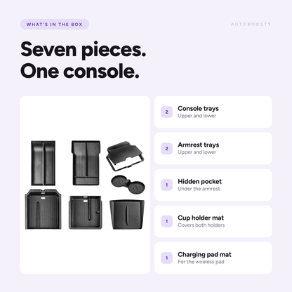 Ensemble d’organisateurs pour console de Model Y, 7 pièces