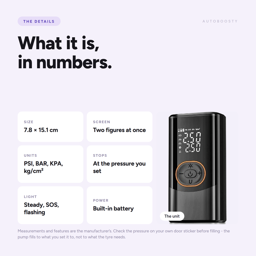 Gonfleur de pneus portable 2.0 - 120 PSI