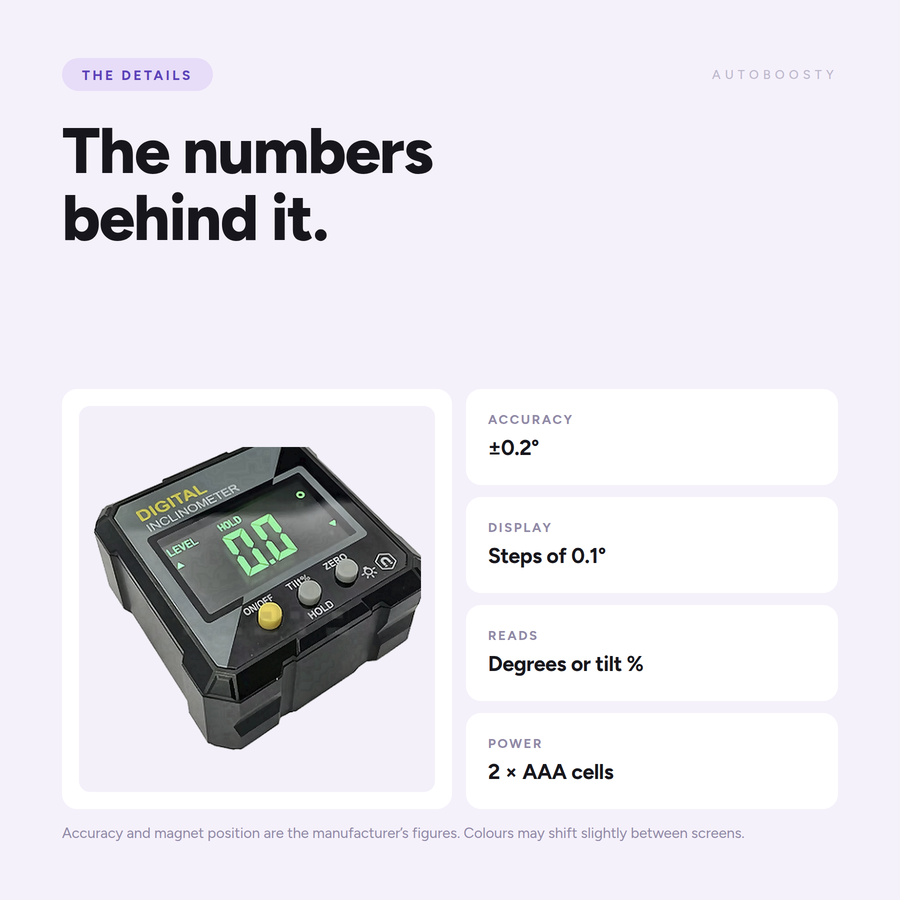 Digital Angle Finder & Magnetic Level Box
