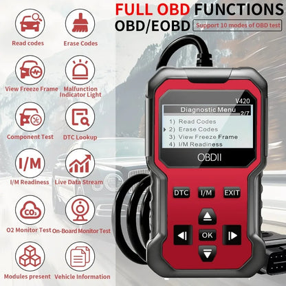 Car Obd2 Scanner Diagnostic Tool Code Reader Engine Fault Code Reader Scanner Can Diagnosis All Obd Ii in 1996 Agreement Car Sca