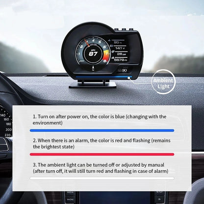 Digital HUD Head-Up Display - OBD2+GPS Car Speedometer with Speed Warning