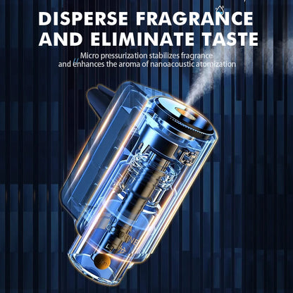 Electric Car Air Diffuser - Intelligent Aromatherapy Humidifier with Mist Technology
