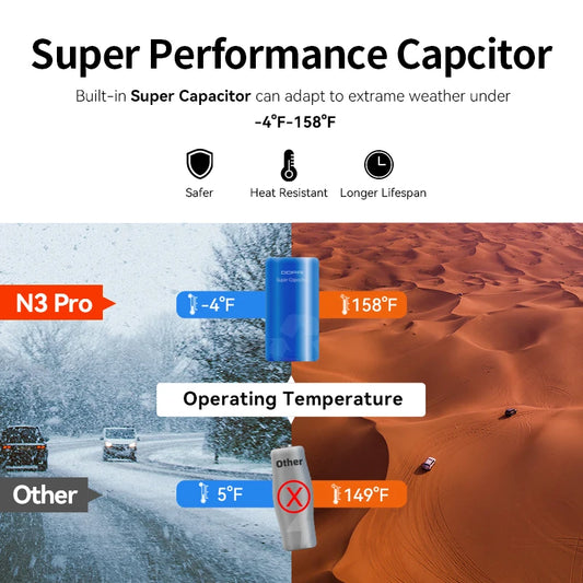 DDPAI Mola N3 Pro Dash Camera - 2.5K Resolution with WiFi Smart Connect & Dual Recording