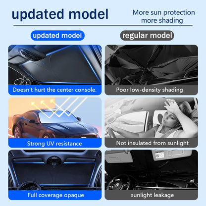 Custom Car Windshield Sunshade - Vehicle-Specific UV Protection Cover