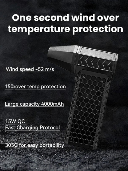 Mini Turbo Jet Fan - 130,000RPM Portable Air Blower with 52m/s Wind Speed