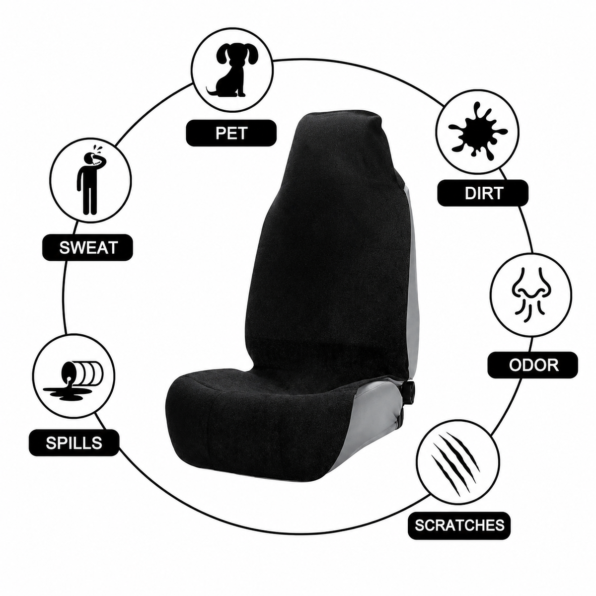 Waterproof Sweat Towel Car Seat Cover