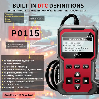 Car Obd2 Scanner Diagnostic Tool Code Reader Engine Fault Code Reader Scanner Can Diagnosis All Obd Ii in 1996 Agreement Car Sca