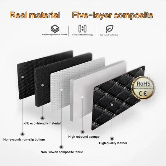5-Piece Universal PU Leather Car Floor Mats - Premium All-Season Protection