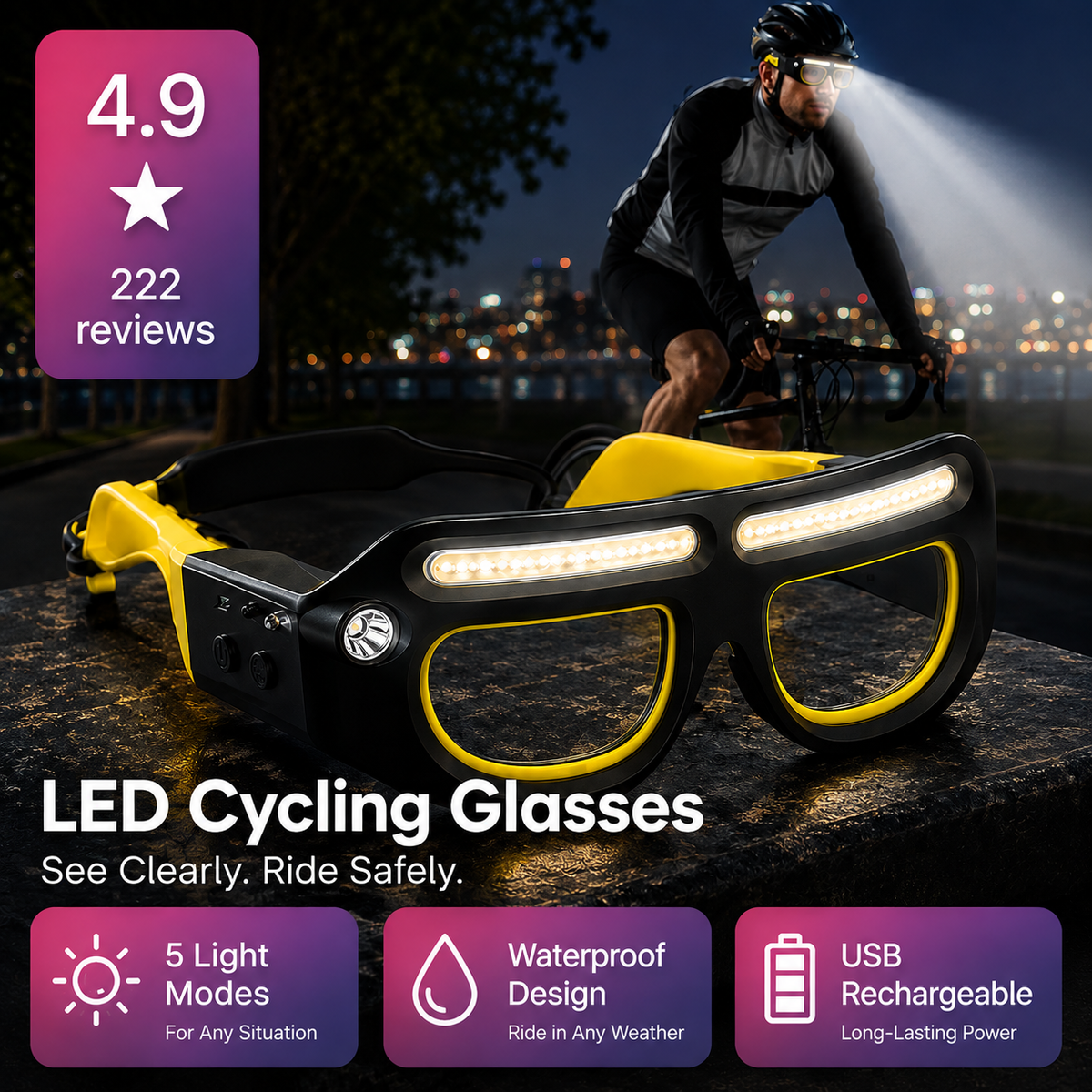 Rechargeable LED Headlamp Glasses
