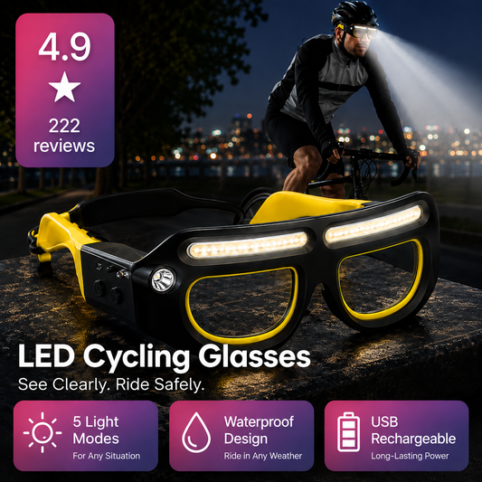 Rechargeable LED Headlamp Glasses