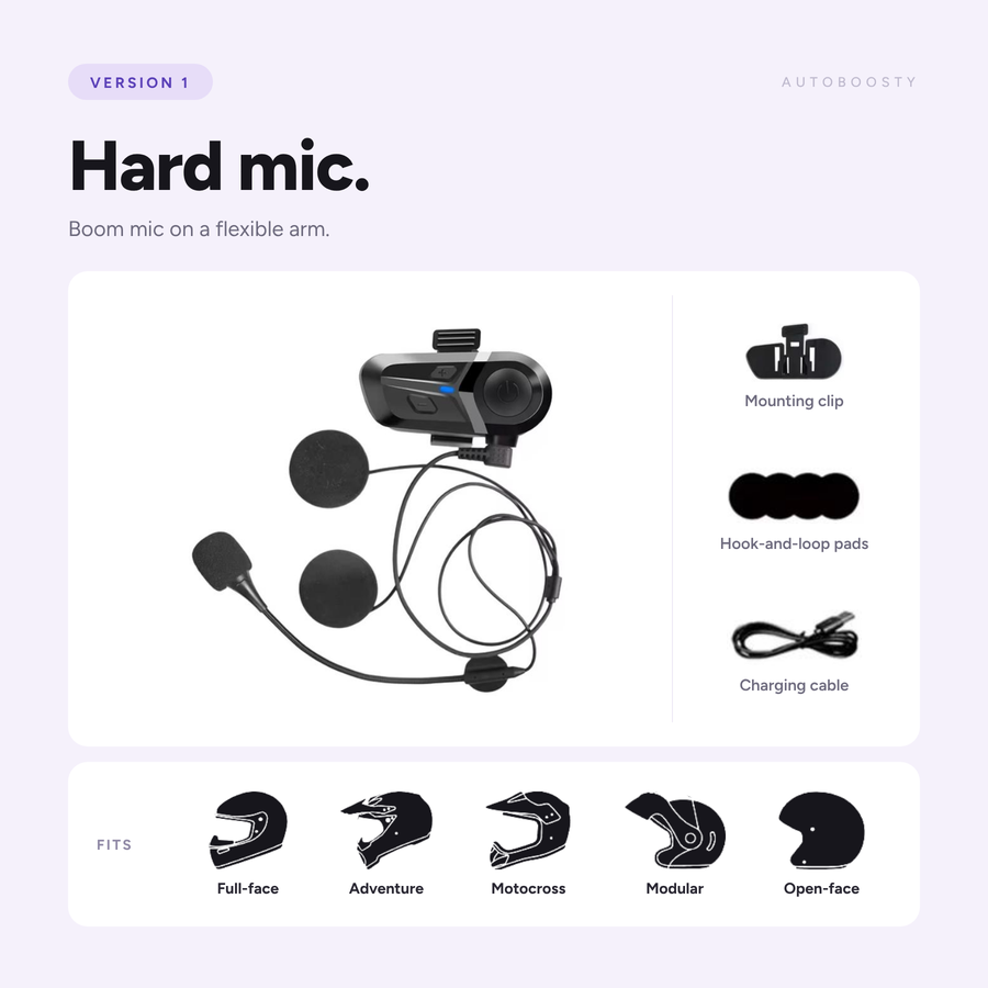 Bluetooth 5.3 Motorcycle Helmet Headset with Hard Mic